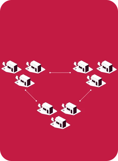 o que é o cluster empresarial ou de negócios?