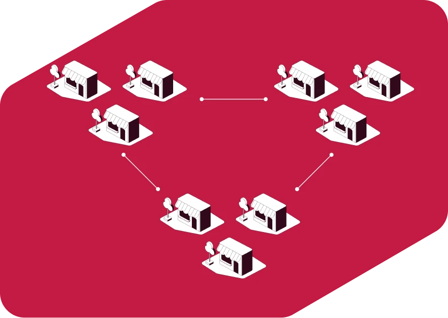 o que é o cluster empresarial ou de negócios?